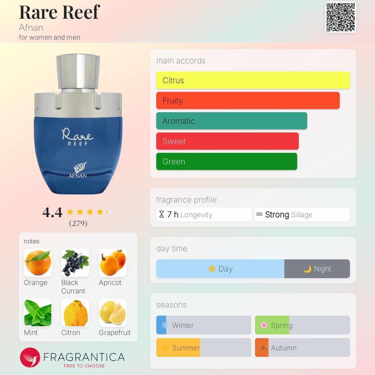 Afanan Rare Reef - Unisex - Eau de Parfum - 100ml