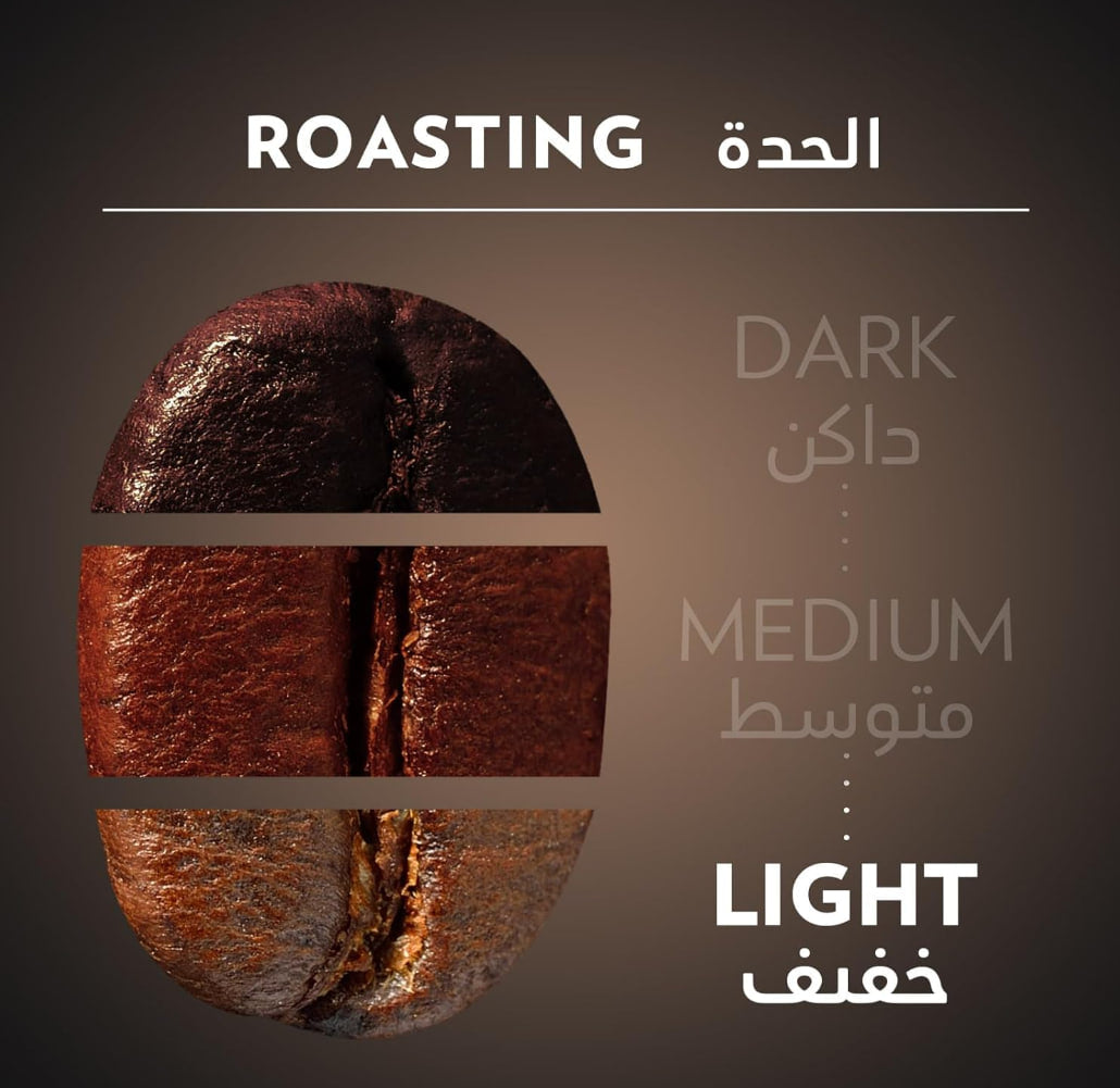 Lavazza Ground Espresso Coffee, 250g Pack